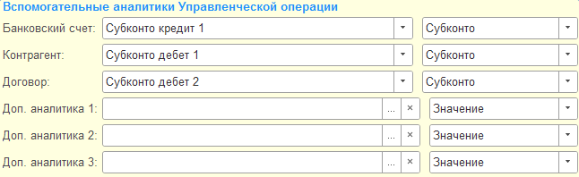 9. Вспомогательные аналитики УА