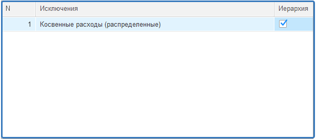 5. Настройка исключений элементов справочника