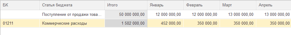 5. Табличная часть документа