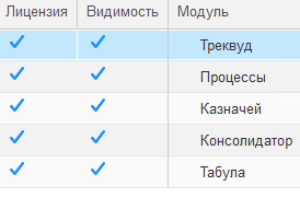 9. Информация о лицензии