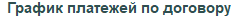 1. Наименование