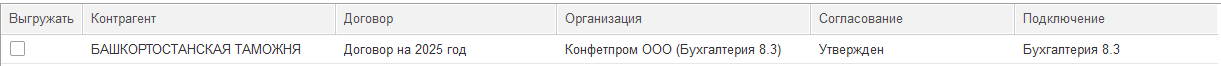 8. Табличная часть