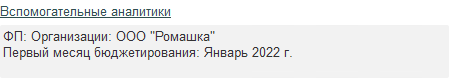 6. Вспомогательные аналитики 