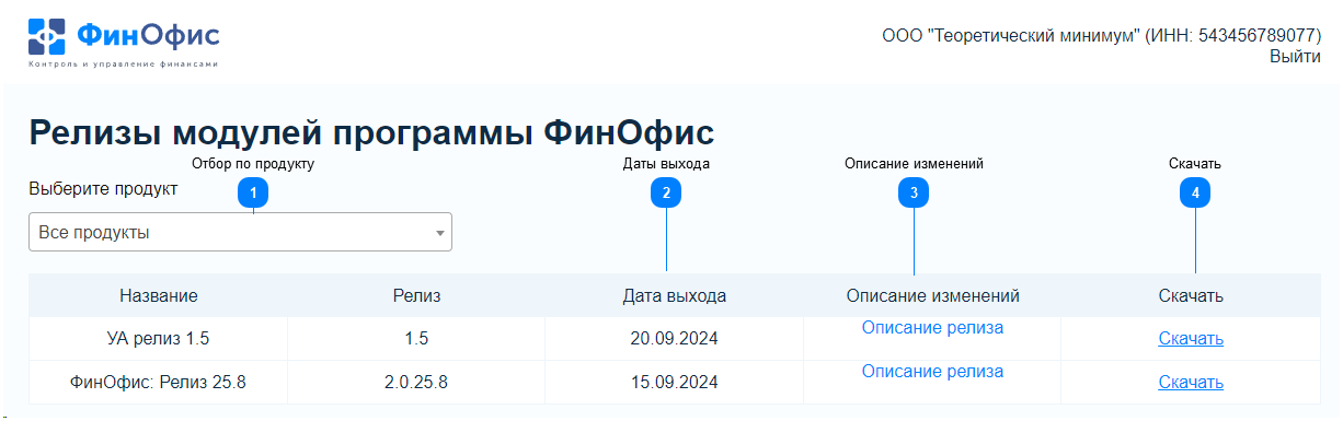 4.1. Работа с личным кабинетом, регистрация