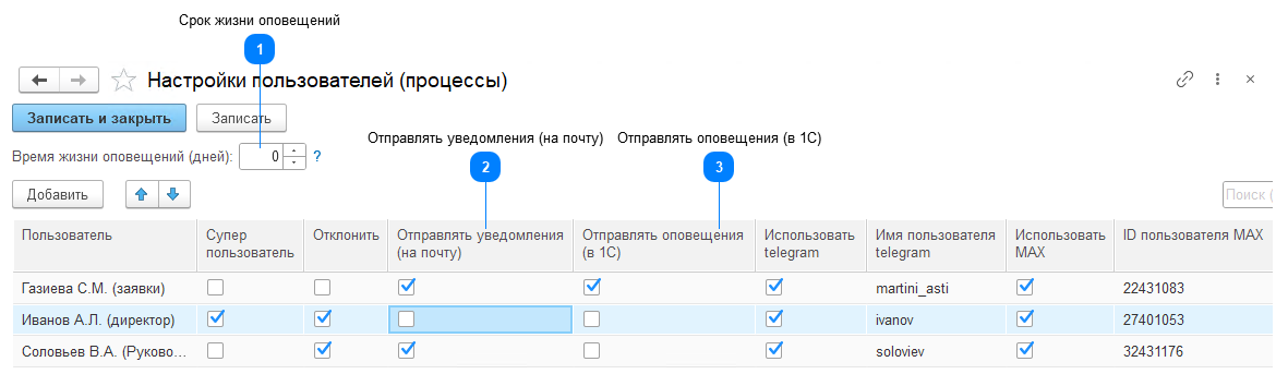 9.3.7. Уведомления и оповещения участникам процесса 